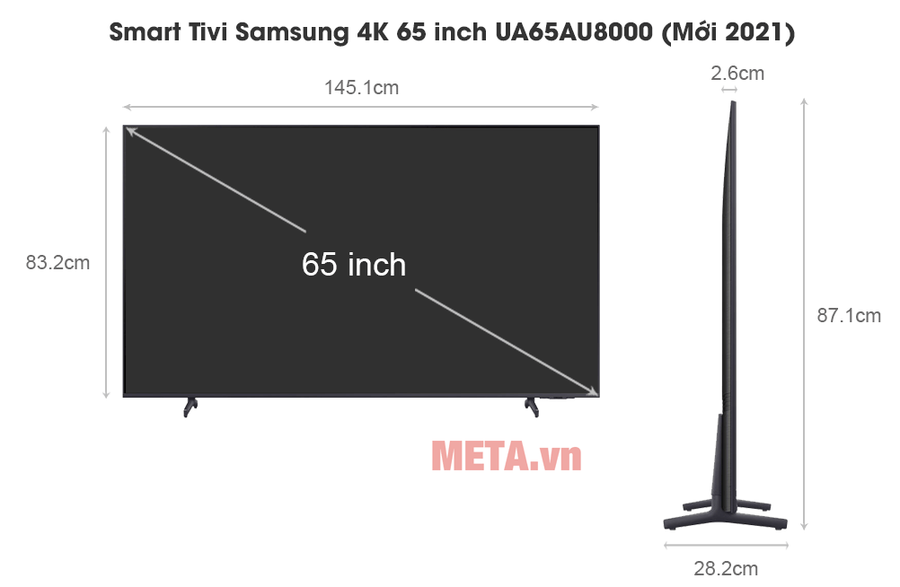 Kích thước TV 65 inch của Samsung Sony LG META vn