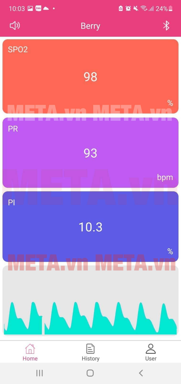 Chỉ số SpO2, nhịp tim và chỉ số tưới máu Pi hiển thị trên ứng dụng liên kết với Berry BM1000C