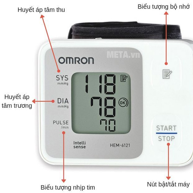 Hình ảnh máy đo huyết áp Omron HEM-6121