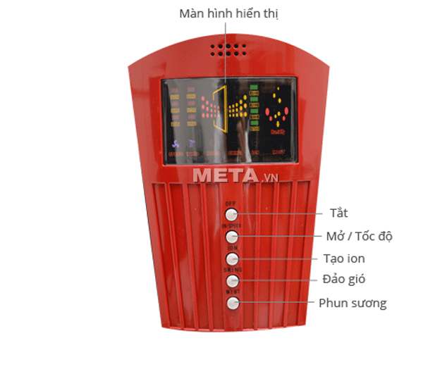 Hướng dẫn sử dụng quạt phun sương Kangaroo HYB 54
