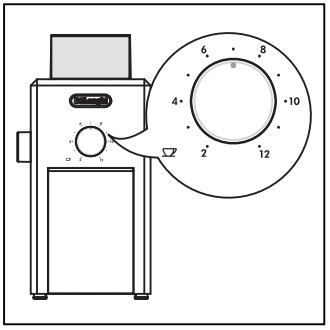 Hướng dẫn sử dụng máy xay cà phê KG79