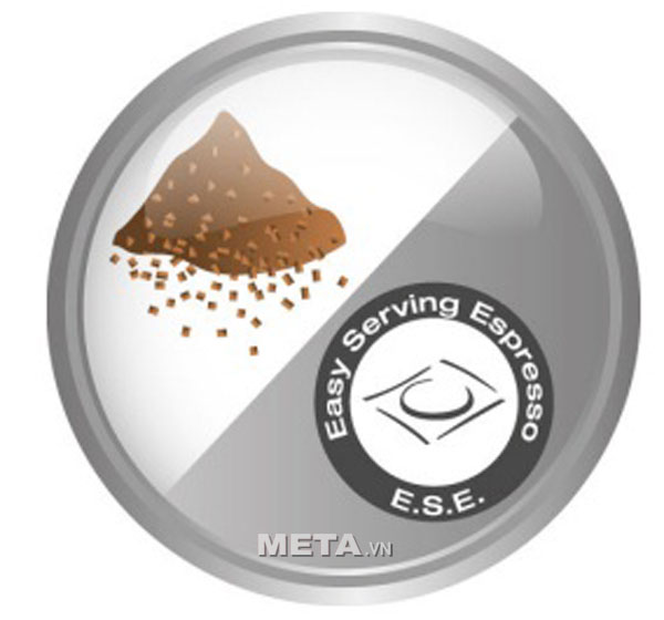 Hướng dẫn sử dụng máy pha cà phê Nina Plus Bar