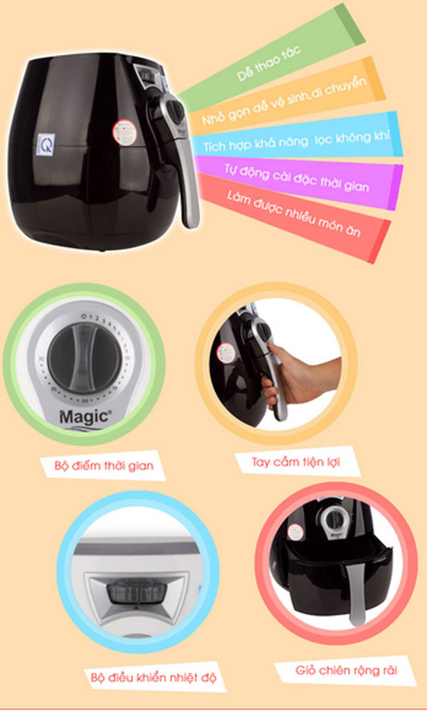 Cách sử dụng Nồi chiên nướng chân không Magic A70-New