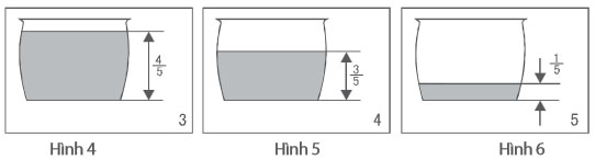 Cách sử dụng nồi áp suất Bluestone PCB-5756D