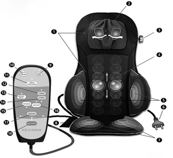 Cách sử dụng đệm massage toàn thân Medisana MC825