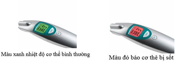 Cách sử dụng nhiệt kế đo từ xa bằng tia Hồng ngoại FTN