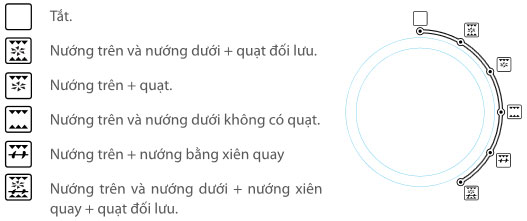 Cách sử dụng lò nướng Bluestone EOB-7589S