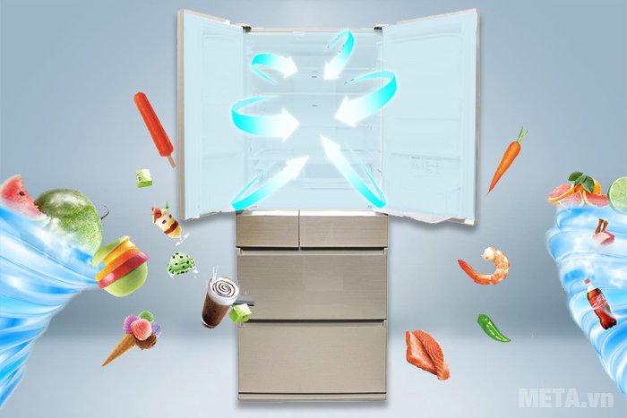 công nghệ làm lạnh hiện đại, tiết kiệm điện hiệu quả