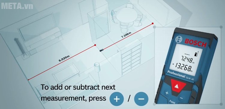 Máy đo khoảng cách laser Bosch GLM có khả năng đo chiều dài  
