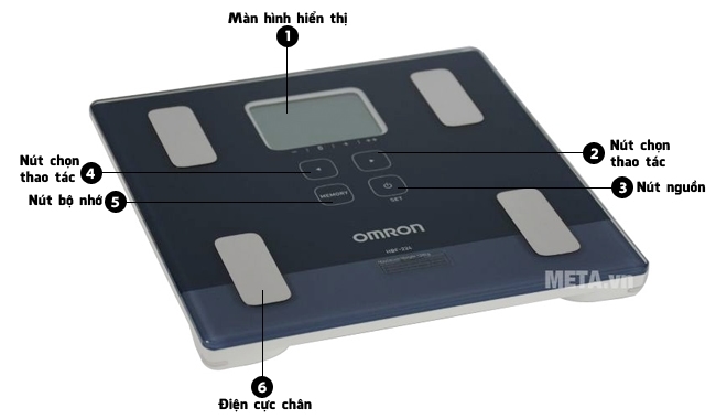 Cấu tạo các bộ phận của cân đo lượng mỡ cơ thể Omron HBF-224