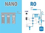 So sánh máy lọc nước Nano và RO cái nào tốt hơn? 