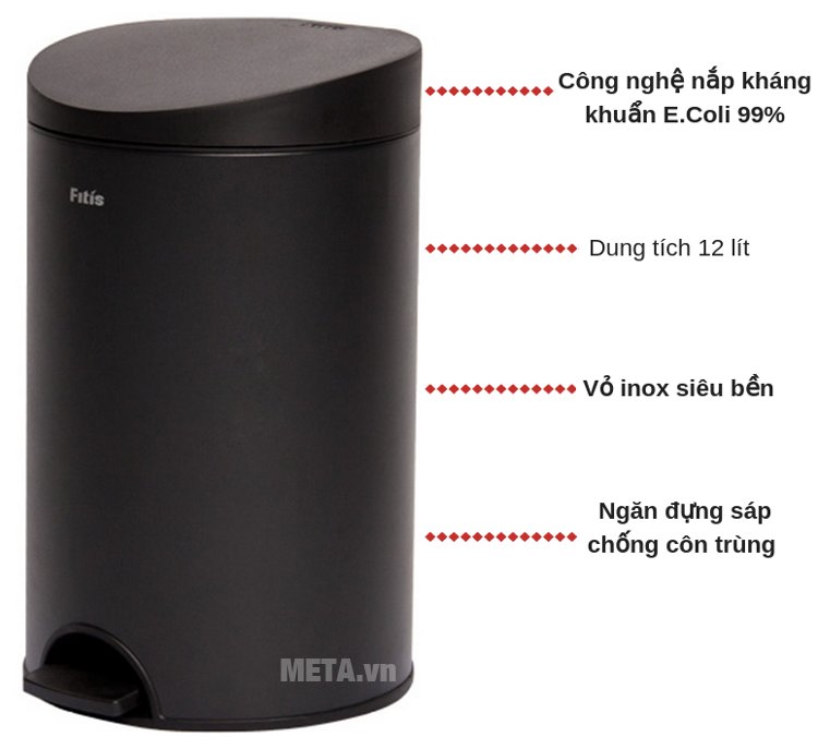 Fitis RPS1-903 12 lít 