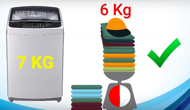 Ước lượng 6kg quần áo thì nên chọn công suất máy có thể đáp ứng được 7kg