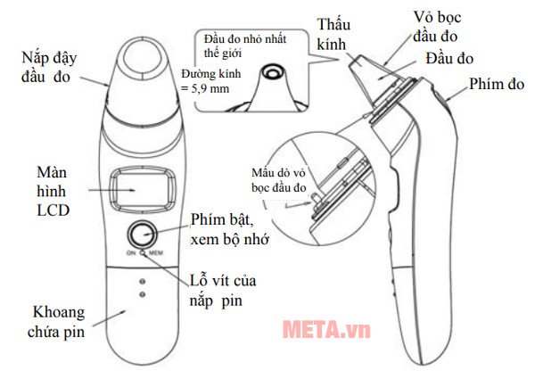 Cách Thay Pin Nhiệt Kế Đo Tai Omron