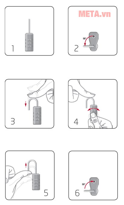 Sử dụng khóa số loại 4