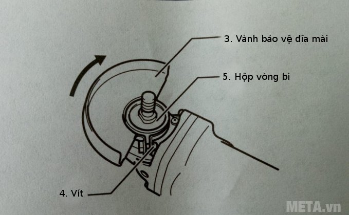 Lắp vành chắn bảo vệ đĩa mài 