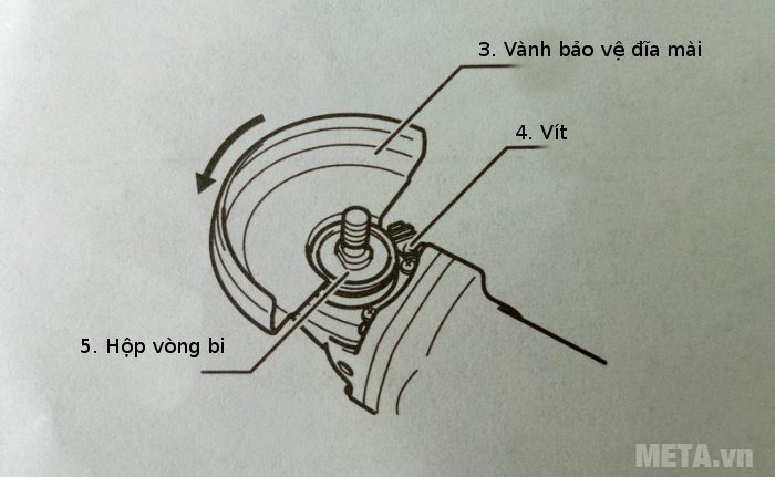 Tháo vành chắn bảo vệ đĩa mài 