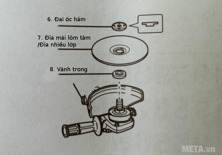 Lắp đĩa mài lõm tâm vào đầu máy mài 
