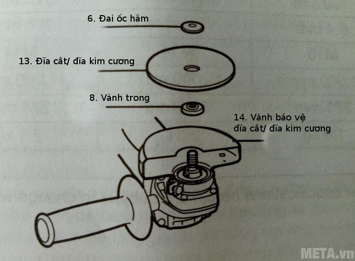 Lắp đĩa cắt và đĩa kim cương 