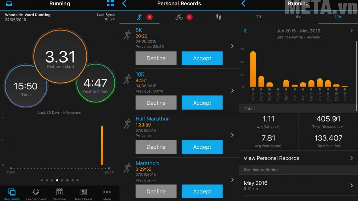 Running Steps sẽ theo dõi quá trình chạy bộ của bạn theo tuần, theo tháng, theo năm