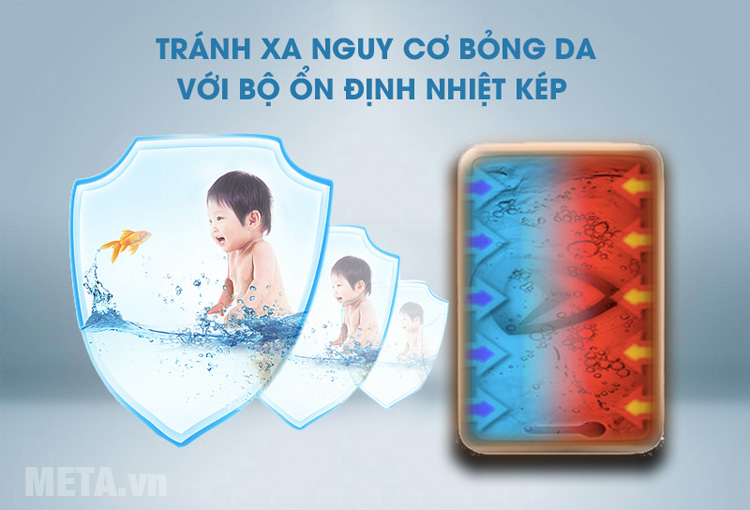 Chức năng kiểm soát nhiệt đảm bảo an toàn 