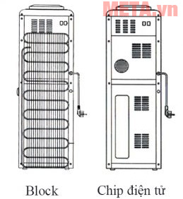 Phân biệt công nghệ làm nóng làm lạnh trên cây nước qua hình dáng