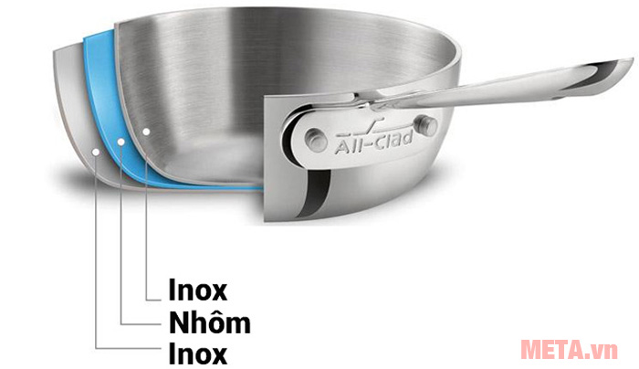 Cấu tạo của nồi inox 3 đáy