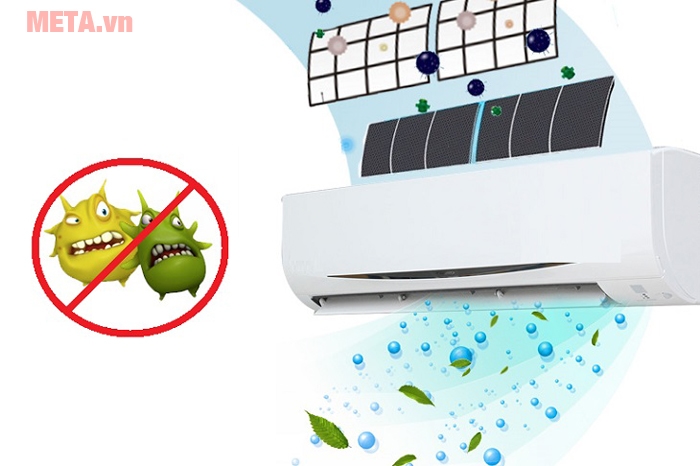 Màng lọc điều hòa, máy lạnh bị tích tụ bụi bẩn qua thời gian sẽ gây ảnh hưởng xấu tới sức khỏe của các thành viên trong gia đình.