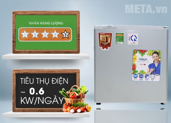 Kiểm tra nhẵn năng lượng trên tủ lạnh