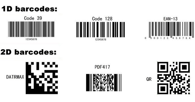 Tổng Hợp Các Loại Mã Vạch Thông Dụng Trên Thị Trường Hiện Nay  Label  Barcode  In Tem Nhãn Decal Cuộn Và Máy Dán Nhãn