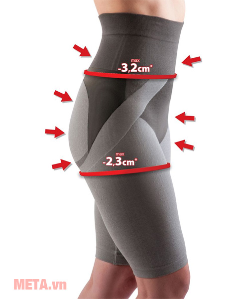 Quần short định hình giảm size và ngăn chặn da sần Lanaform Mass and Slim LA012904