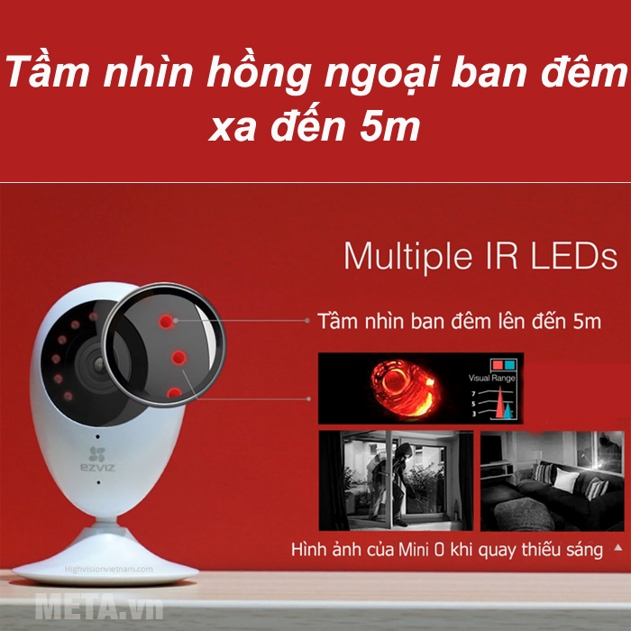 Chọn camera có đèn hồng ngoại
