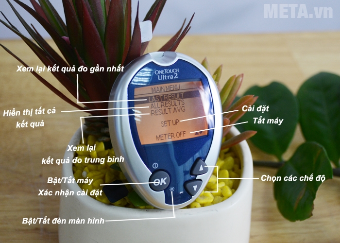 Các nút chức năng và tùy chọn của máy đo đường huyết One Touch Ultra 2 