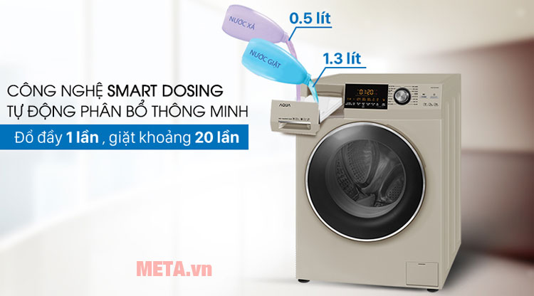 Máy giặt AQUA còn được ứng dụng công nghệ giặt Smart Dosing