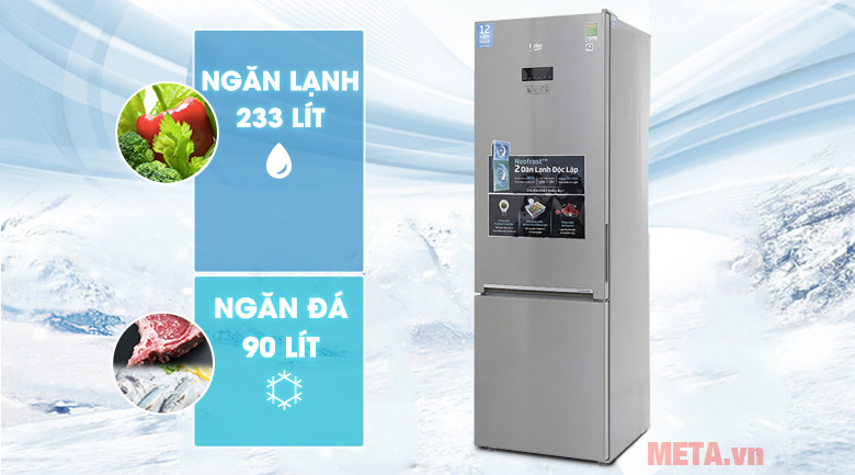 So sánh tủ lạnh Beko và Panasonic