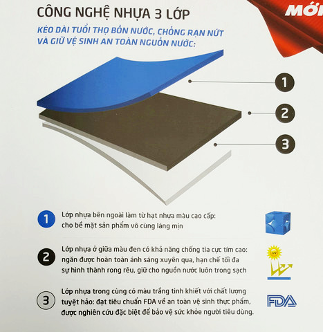 Bồn nước