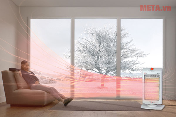 Quạt sưởi halogen là gì?