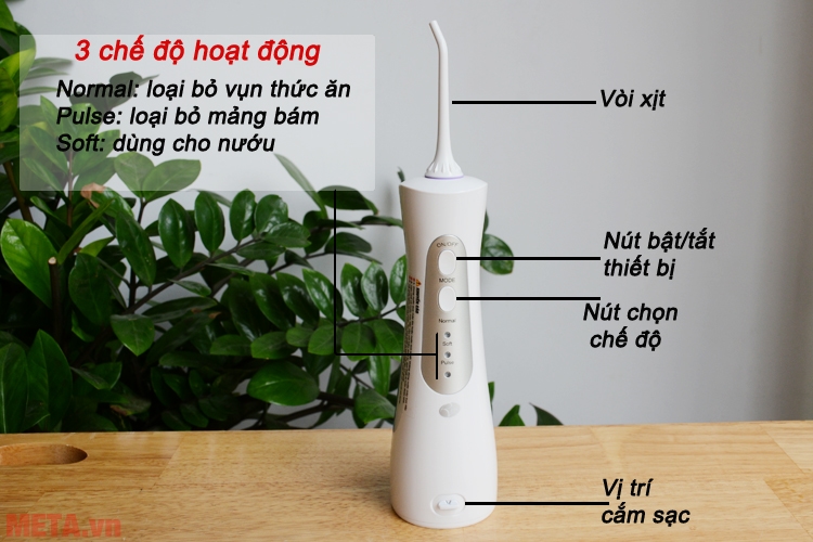 Bảng điều khiển của máy tăm nước