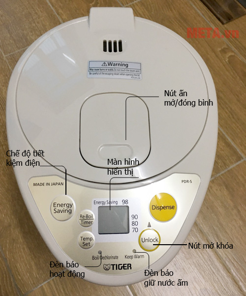 Màn hình hiển thị