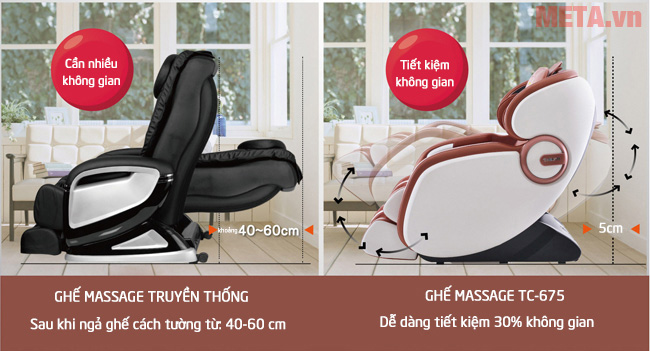 Ghế massage Tokuyo có tốt không?
