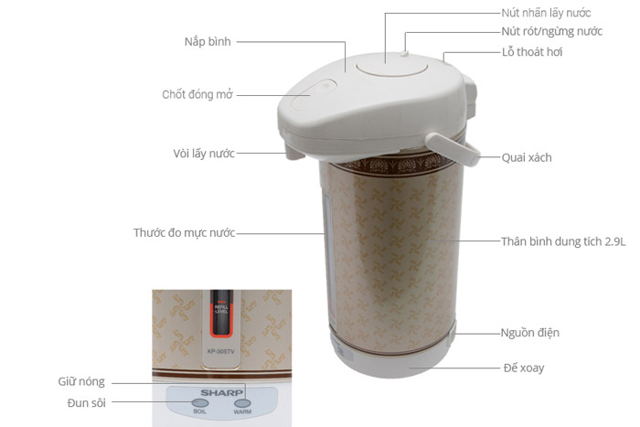 Cấu tạo của thiết bị đun nước Sharp 