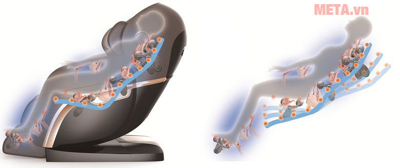 Ghế massage hoạt động như thế nào mà giá thành lại cao hơn các sản phẩm khác?