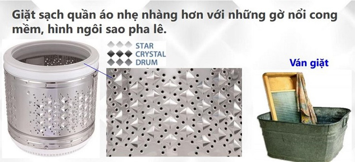 máy giặt cửa trước