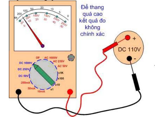 Hướng dẫn đo điện áp một chiều DC bằng đồng hồ vạn năng