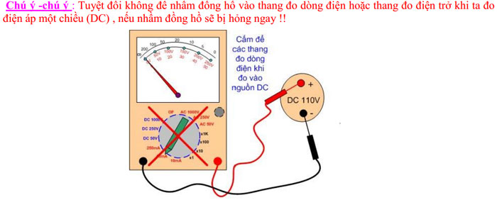 Trường hợp để nhầm thang đo dòng điện khi đo điện áp DC => đồng hồ sẽ bị hỏng!