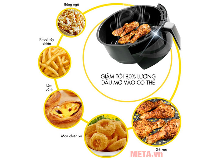 Đánh giá nồi chiên không dầu Mishio có tốt không - Về tính năng
