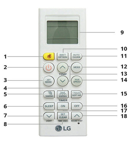 Điều khiển điều hòa LG Điều khiển điều hòa LG