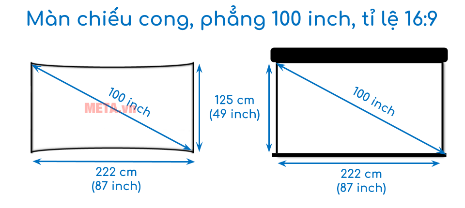 Kích thước màn chiếu cong, phẳng 100 inch tỉ lệ 16:9 Kích thước màn chiếu cong, phẳng 100 inch tỉ lệ 16:9