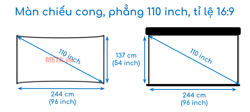 Kích thước màn chiếu cong, phẳng 110 inch tỉ lệ 16:9 Kích thước màn chiếu cong, phẳng 110 inch tỉ lệ 16:9