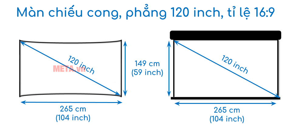Kích thước màn chiếu cong, phẳng 120 inch tỉ lệ 16:9 Kích thước màn chiếu cong, phẳng 120 inch tỉ lệ 16:9